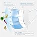 GTWCK 10PCS Disposable Face Masks, 3-Ply Earloop Mouth Mask for Pollen, Smoke, Dust and Personal Health, Respirator Masks Thicker Breathable and Comfortable Safety Face Masks for Home Office Use