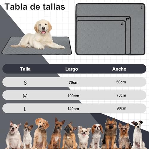 2 PCS Almohadillas Lavables para Perros, Impermeable Almohadilla de Entrenamiento,Tapetes Reutilizable de Entrenamiento para Perros, Almohadilla con Antideslizante Inferior para Perro Gatos (50X70CM)