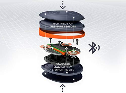 Activbody Activ5 Handheld Isometric Fitness Device (Fitness Package) with 4 x AAA Replacement Batteries - Value Bundle