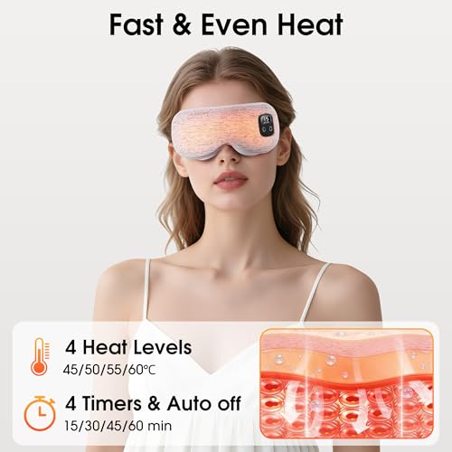 Heated Eye Mask, BOYUNSHI Cordless Eye Mask for Dry Eyes, Warm Eye Compress Eye Relief Improved Sleep with 4 Heat & 4 Timer, Washable Eye Heating Pad for Travel, 1200mAh Rechargeable Battery
