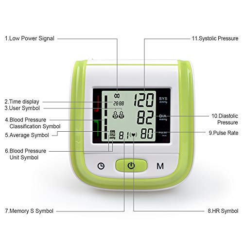 Elera Wrist Blood Pressure Cuff,Fda Approved Blood Pressure Monitor,Blood Pressure Cuff,Automatic Blood Pressure Monitor(Green)