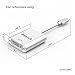 USB C to DVI Adapter,Bastch USB 3.1 Type C (USB-C) to DVI Adapter with Aluminium Case for 2017 MacBook Pro/Samsung Galaxy S8