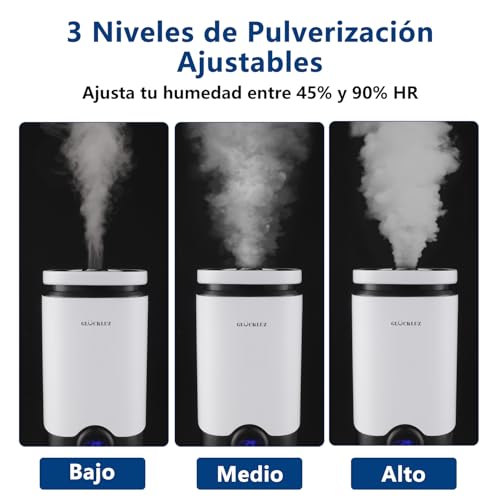 Glückluz Humidificador de Aire 4L para Dormitorio, Humidificador Ultrasónico y Difusor de Aromas con Boquilla 360° - Control de Humedad, Temporizador, Apagado Automático para un Ambiente Silencioso