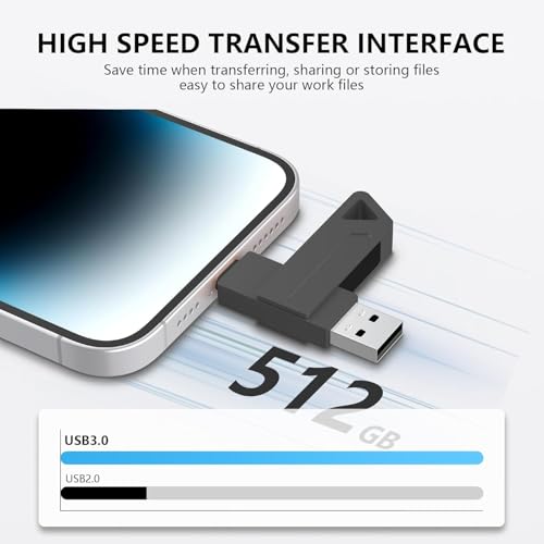 Apple MFi Certified 512GB Photo Stick for iPhone - 3 in 1 Flash Drive for iPhone, High Speed USB Memory Stick Thumb Drive, External Storage Compatible for iPhone/iPad/Android/PC (Black)