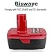 Biswaye 5.0Ah 19.2V Replacement Lithium Battery (Closed)