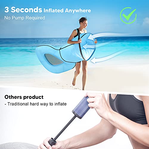 Pool Floats Adult, Inflatable Swimming Pool Floats for Large People