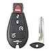 Keyless2Go Keyless Remote Fobik Key Fob Replacement for Jeep Vehicles That Use 5 Button M3N5WY783X (2 Pack)