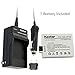 Kastar Battery and Charger with Car Adapter for Canon Digital SLR EOS Rebel XS, EOS Rebel T1i, EOS Rebel XSi, EOS 450D, 500D, 1000D, Kiss F, Kiss X2, Kiss X3 as Canon LP-E5 Battery