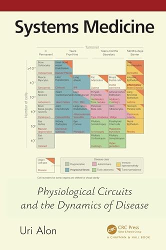 Physical Biology of the Cell: Rob Phillips, Jane Kondev, Julie