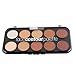 Beauty Treats Face Contour Palette