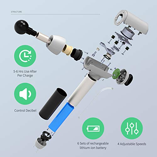 SIWENLYFIT Muscle Massage Gun, Handheld Deep Tissue Massager Electric Quiet Portable Massage Gun for Pain Relief, Speed Adjustable Professional Body Percussion Muscle-Relax Puncher Fascia Gun