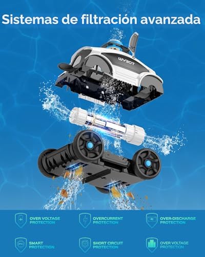 Robot limpiafondos Piscina sin Cable, 130 Minutos hasta 100㎡ Robot Piscina sin Cable Aspirador Piscinas con 2 Motores, Cepillo Grande y Aberturas de succión, Boquilla Ajustable