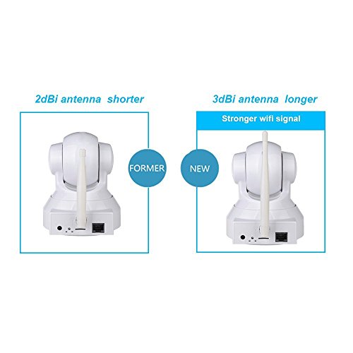 TuoP@ Vstarcam C7837WIP