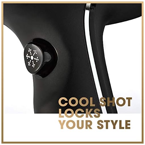 ghd Professional Hair Dryer, Blow Dryer