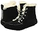 UGG Australia Women's Chickaree Black Suede Slipper 7 M US