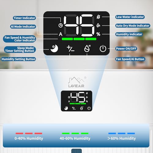 LAVIEAIR Evaporative Humidifiers for Bedroom, Living Room, Nursery, Large Room up to 300 ft², Mist-free No White Dust Top Fill Humidifier for Baby, Plants, 5L Tank, Max 48H Runtime, Easy to Clean