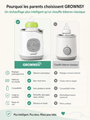 GROWNSY Smart Baby Bottle Warmer, Pre-programmed Fast Milk Warmer with Temperature Control, Soft Defrosting, Small Jar Warmer and Steam Sterilizer, for Breast Milk, Infant Milk