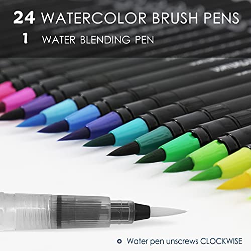 Pencil pen watercolor paintbrush app for android free ticketscopax