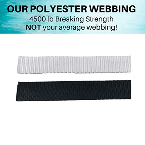 EZ-Xtend Boat Zipper Polyester Webbing 1 inch - Heavy Duty Strapping Outlasts and Outperforms Nylon Webbing 1 Inch and Polypropylene Webbing 1 Inch - 4500 Lb. Breaking Strength (Black, 1" x 25 Yards)