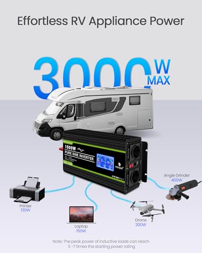 Novopal 1500W Pure Sine Wave Inverter DC 12 V in AC 220 V with Intelligent LCD Display, 5 m Remote Control and Two Cooling Fans, Suitable for Family, Camping, Traveling