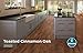 HARMONICS Flooring Laminated Toasted Cinnamon Oak, 20.1500-sq ft with SplashDefense