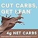 ZonePerfect Carb Wise High-Protein Shakes, Chocolate Marshmallow Flavor, for A Low Carb Lifestyle, with 30g Protein, 11 fl oz, 12Countthumb 1