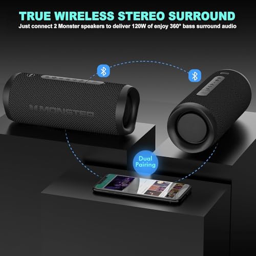Monster Bluetooth Speaker, Wireless Portable Outdoor Bluetooth Speakers, 60W True Wireless Stereo IPX8 Waterproof, Dual PairingBluetooth 5.4 Built-in Mic, Black