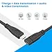 aceyoon 3ft USB C Extension Cable USB C 3.1 Gen 2 Support 4k Video / 10Gbps Data/Max 3A Charging/Audio Type C Female to Male Extender Compatible for S10 S9 S8, P30 P20, Mate30 20, Pixel, Oneplus