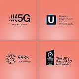 Scancom Three 500GB Data SIM Uncapped 5G Monthly Until Oct 2025 view 3