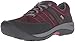 KEEN Women's Presidio Sport MESH-W