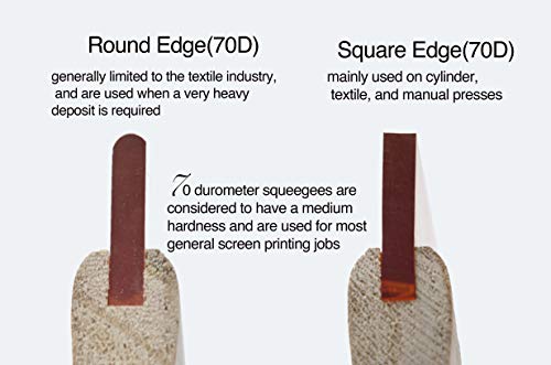 Zipcase 10-Inch 70D Round and Square Edge Squeegee for Fabric and Silk Screen Printing, Two Package - Thumbnail 2