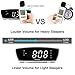 REACHER Modern Dual Alarm Clock Radio with Adjustable Alarm Volume for Heavy and Light Sleepers, USB Phone Charger Port, Sleep Timer, Dimmer, Snooze for Bedrooms Bedside (White)