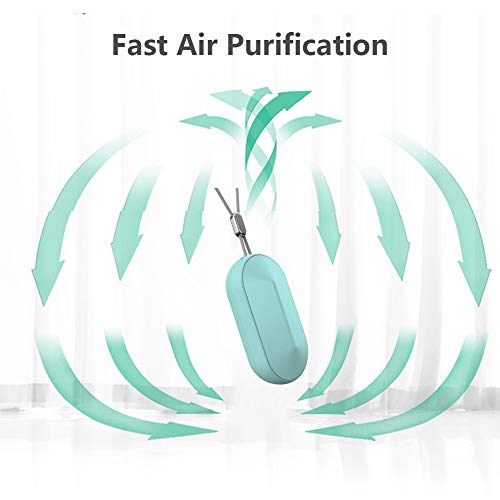 NEEDL CO Portable PM2.5 air Purifier,Mini Car Air Purifier Fresh Car Lonizer Air Cleaner, Car Air Freshener with Filter,Air Cleaner Captures Mold Dust for Personal Use in Car, Office Home,Filter - Thumbnail 4