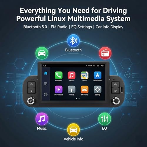 Car Radio with Linux System and 7 Inch IPS Screen Compatible with Fiat Panda (2013-2020) | CarPlay & Android Wireless Car Integrated | Supports AM/FM/RDS | With DSP/USB/Bluetooth/Microphone