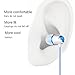 Earbuds,Timkyo 3.5mm Stereo Noise Isolating In-Ear Earbuds Headphones with Microphone for iPhone iPad iPod Samsung Galaxy S8/S7/S6/Edge (Blue)