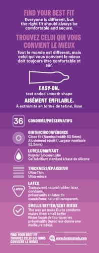 DUREX® Durex Sensi Thin Close Fit 36 ct