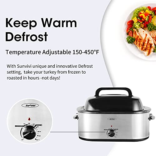 Sunvivi 20 quart Electric Roaster with Removable Pan, Electric Turkey