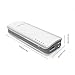 TeckNet PowerZen G1 6400mAh 2.4A Output Ultra Compact USB Portable Charger External Battery Power Bank with BLUETEK Smart Charging Technology for Apple iPhone, iPad, Samsung, Nexus, HTC and More