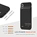 iPhone X Battery Case, Allable 5000mAh Slim Protective External Battery Backup Charger Case, Rechargeable Extended Power Bank Charging Case for 5.8inch iPhone X/10, Support Wired Headphones, Black