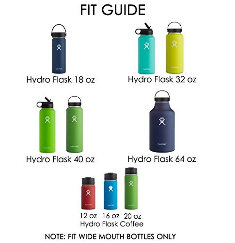 TOPOKO Quick Release Wide Mouth Lid Fits All Wide Mouth Bottles, Leakproof With Rope Handle