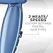 Conair 1600 Watt Compact Hair Dryer with Folding Handle; Dual Voltage Travel Hair Dryerthumb 2