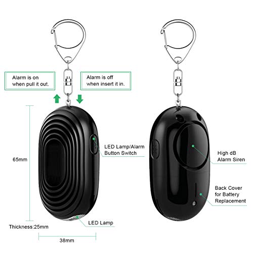 1 Personal+Safesound+Emergency+Security+Providing