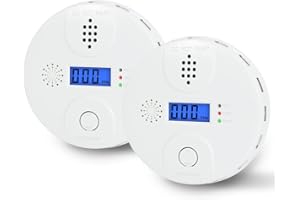 Carbon Monoxide Alarm, Digital Display CO Detector Security CO Monoxide for Home Kitchen Bedroom Safety Battery Powered (Batt