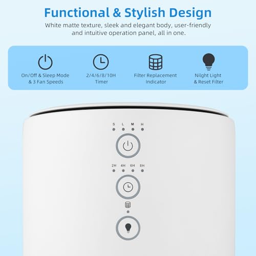 Slevoo Room Air Purifier, Eliminating 99.97% Smoke, Dust, Pollen and Odours, Hepa Filter H13 with Scented Sponge, 3 Speed Levels & Time Sleep Mode at 23 Db, White