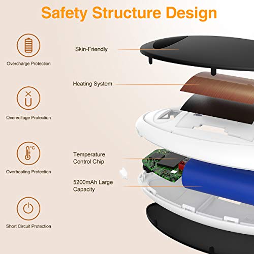 infray Hand Warmers Rechargeable, USBC 5200mAh Reusable Pocket Warmer