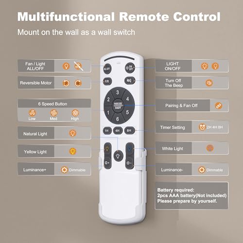 Ohniyou Ventilador de techo empotrable de 46 pulgadas con luces, control remoto/APP, luz regulable, motor DC silencioso, ventiladores de techo de interior para dormitorio cocina, negro