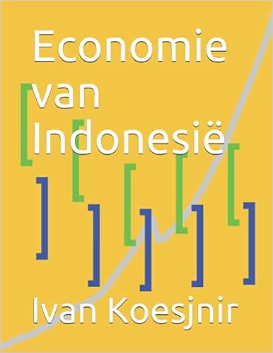 Economie van Indonesië