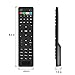 Idealco Original Replacement Remote Control Controller for Linux MAG256 MAG254 MAG250 MAG257 MAG275 MAG352 MAG351 MAG350 OTT IPTV Set Top Box