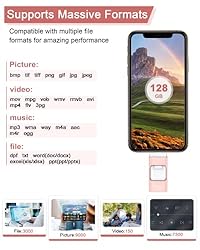Sunany Flash Drive 128GB, USB Memory Stick External