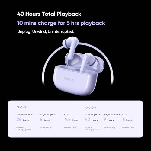realme Buds T310 Auriculares Inalámbricos con 46dB ANC Cancelación de Ruido, 360° Audio Espacial Auriculares Bluetooth 40H de Batería, TWS In-Ear con 12,4 mm Hi-Res Audio Controlador, IP55, Negro